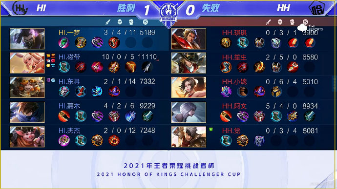 布斯克茨出 布斯克茨出