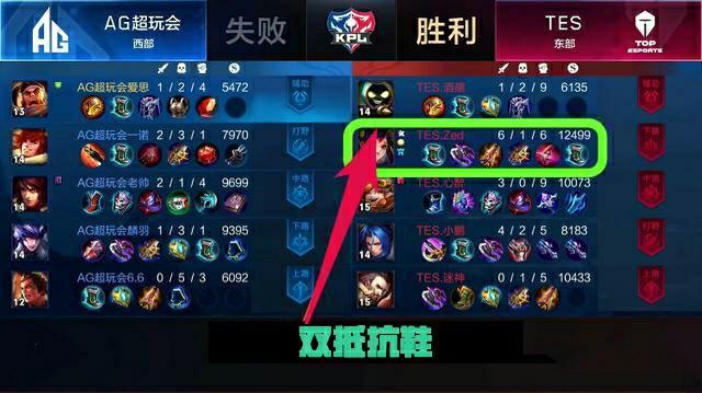 偏热血风 偏热血风