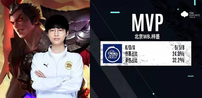 可能首发 可能首发